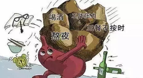 哪些人容易患上胃癌？胃癌的高危人群